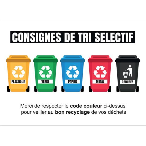 Affiche tri selectif à imprimer - Signalétique pour le tri des déchets 5flux
