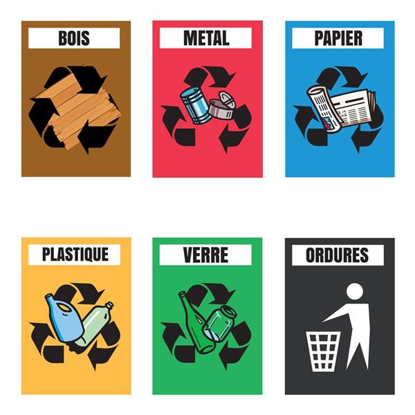 Panneau: Recyclage piles boutons - signalétique recyclage et poubelles